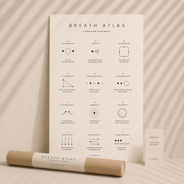 Breath Atlas